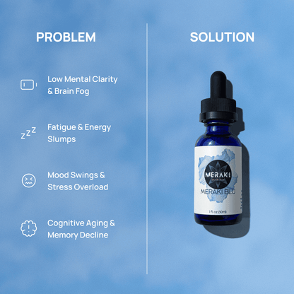 Meraki Blu USP Grade Methylene Blue 150mg